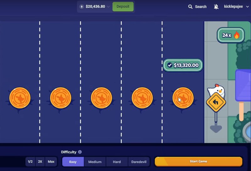 La Missione Uncrossable: Nuovo Gioco Online che Stupisce in Italia